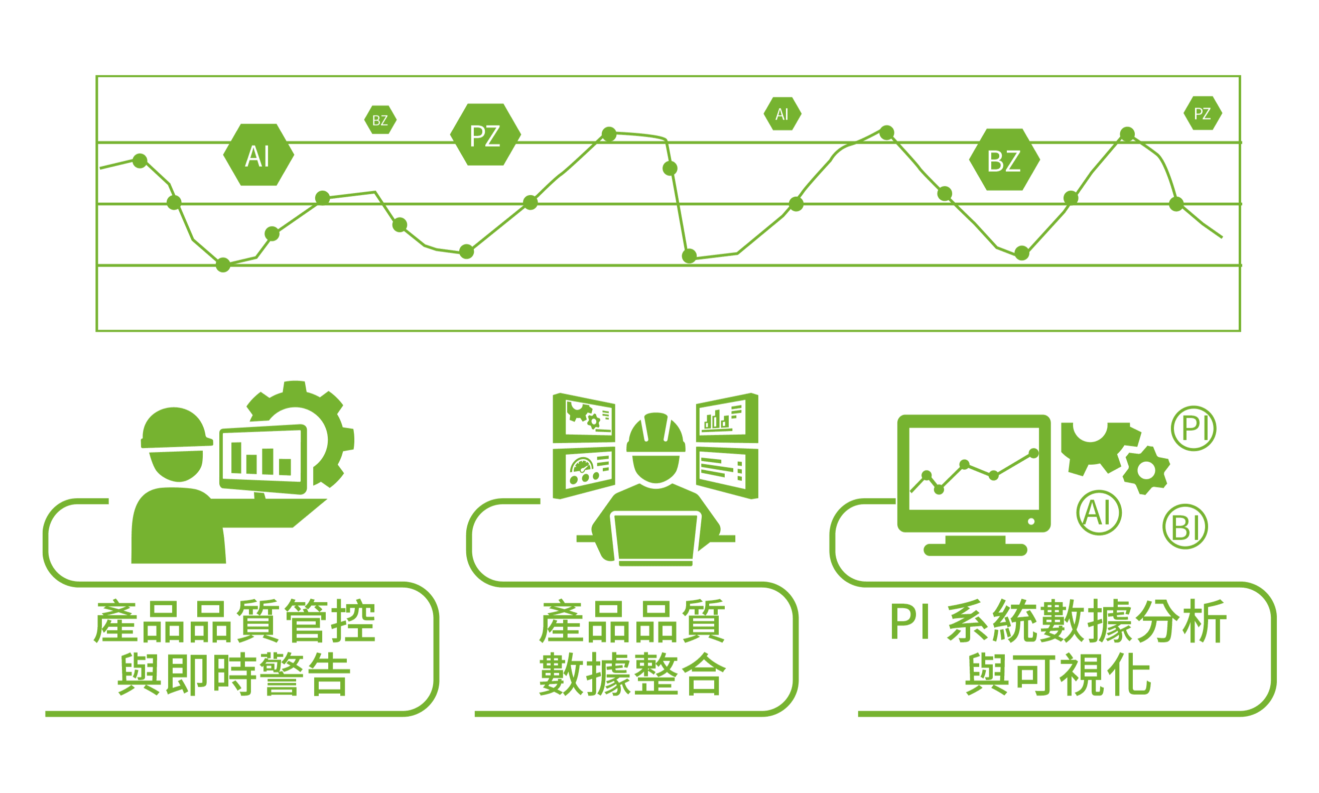 智慧製造與數位創新_1.png