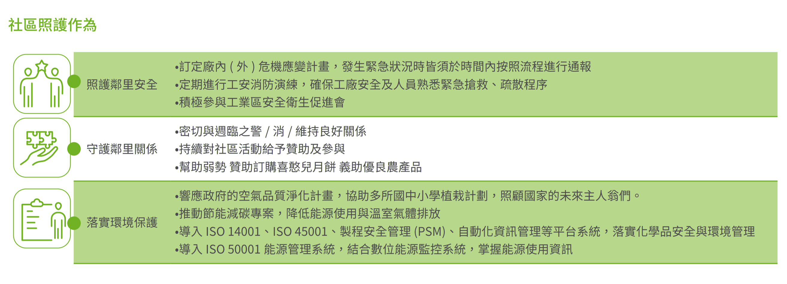 社會參與項目_1.png